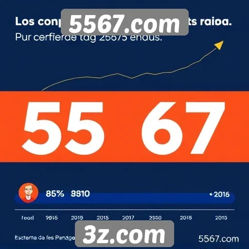 Estatísticas de usuários ativos no 5567.com